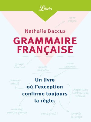 cover image of Grammaire française